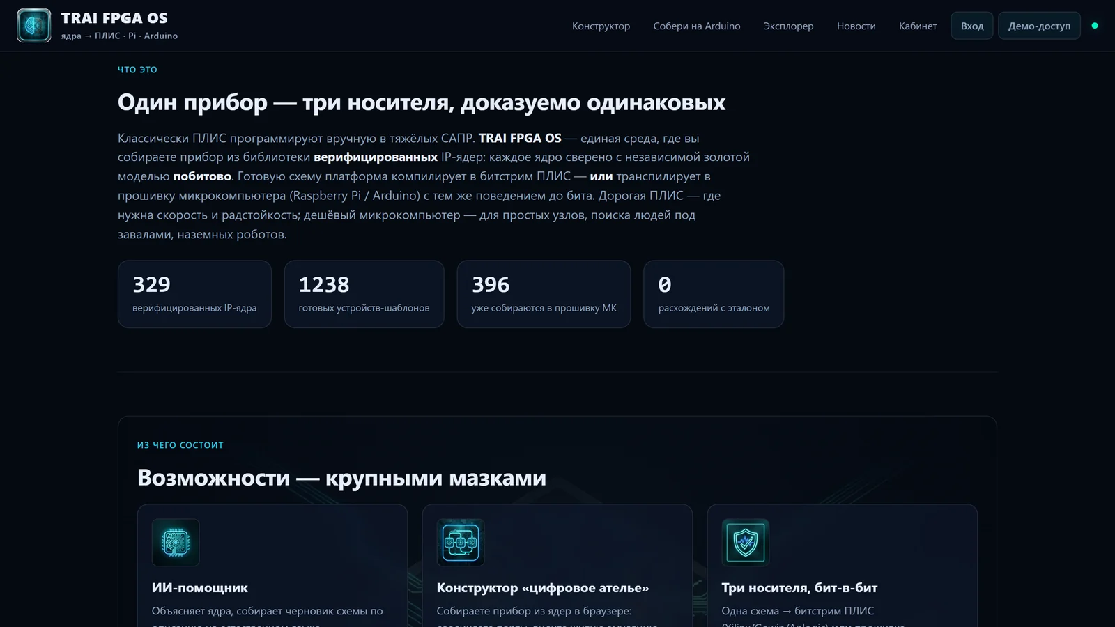 TRAI FPGA OS — конструктор доказуемых устройств для ПЛИС и микрокомпьютеров
